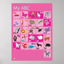 My ABC Posters