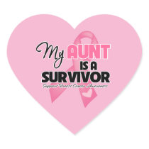 My Aunt is a Survivor - Breast Cancer