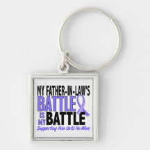 My Battle Too Father-In-Law Esophageal Cancer Key Chain