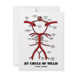 My Circle Of Willis (Arteries Anatomical Humor) Announcements