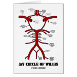 My Circle Of Willis (Arteries Anatomical Humour)