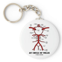 My Circle Of Willis (Arteries Anatomical Humour)