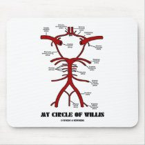 My Circle Of Willis (Arteries Anatomical Humour)