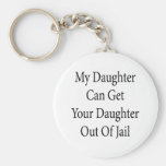 My Daughter Can Get Your Daughter Out Of Jail Keychain
