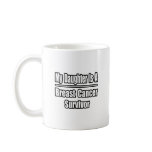 My Daughter Is A Breast Cancer Survivor Coffee Mug