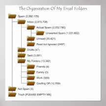 my-email-2012-07-29-001 poster