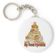 My Food Pyramid ~ Junk Food Snacks