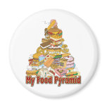 My Food Pyramid ~ Junk Food Snacks