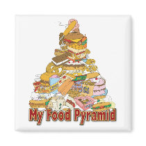 My Food Pyramid ~ Junk Food Snacks