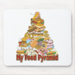 My Food Pyramid ~ Junk Food Snacks mousepads