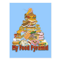 My Food Pyramid ~ Junk Food Snacks Post Card