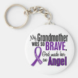My Grandmother Is An Angel Pancreatic Cancer Keychain