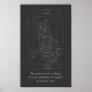 My Guitar Poster