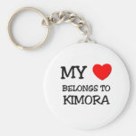 My Heart Belongs To KIMORA Key Chain
