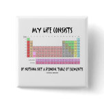 My Life Nothing But Periodic Table Of Elements Buttons