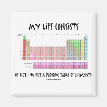 My Life Nothing But Periodic Table Of Elements Magnets