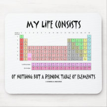 My Life Nothing But Periodic Table Of Elements Mousepad