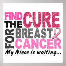 My Niece is Waiting Breast Cancer Poster