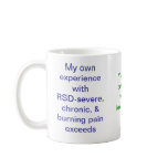 My Own Experience-What makes you the expert? mugs