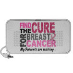 My Patients Are Waiting Breast Cancer Travel Speakers