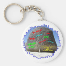 MY ROCK KEY CHAIN