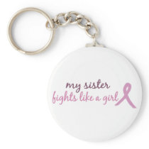 My sister fights like a girl 2008 key chain