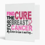My Sister-In-Law is Waiting Breast Cancer Binder