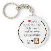 My West Highland White Terrier Loves Peanut Butter Keychain