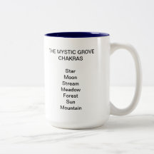 Mystic Grove Chakras Coffee Mug