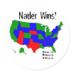 Nader Wins! Stickers