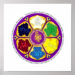 Namaste Mandala - purple Posters