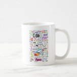 Names of God / God's Names for Us Coffee Mugs