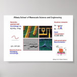 Nanotechnology I posters