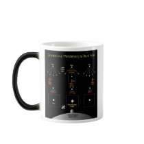 NASA / Chart of Black Hole effect in space. Mug