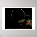 NASA Jupiter Rings posters