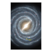 NASAs Sun in the Milky way Customized Stationery