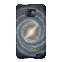 NASAs Sun in the Milky way Galaxy SII Cases