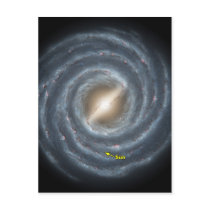 NASAs Sun in the Milky way Postcard
