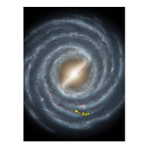 NASAs Sun in the Milky way Postcard
