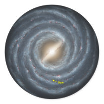 NASAs Sun in the Milky way Stickers