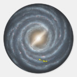 NASAs Sun in the Milky way Stickers