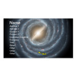 NASAs The Sun in the Milky Way galaxy Business Card Templates