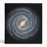 NASAs The Sun in the Milky Way galaxy Vinyl Binder