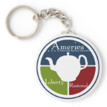 Nationwide Tea Party Revolution keychain