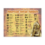 Native American Indian Symbols Postcards