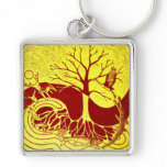 Nature Cycle Yellow key fob Key Chain