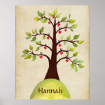 Nature Heart Tree Nursery Kids Room Wall Poster posters