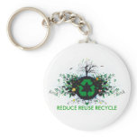 Nature Recycles
