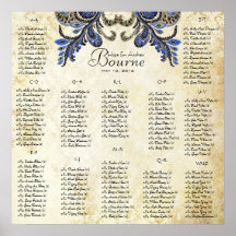 Navy Peacock  - 100 to 150 guests - alphabetical Posters