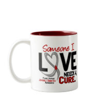 NEEDS A CURE 2 JUVENILE DIABETES T-Shirts & Gifts Coffee Mugs